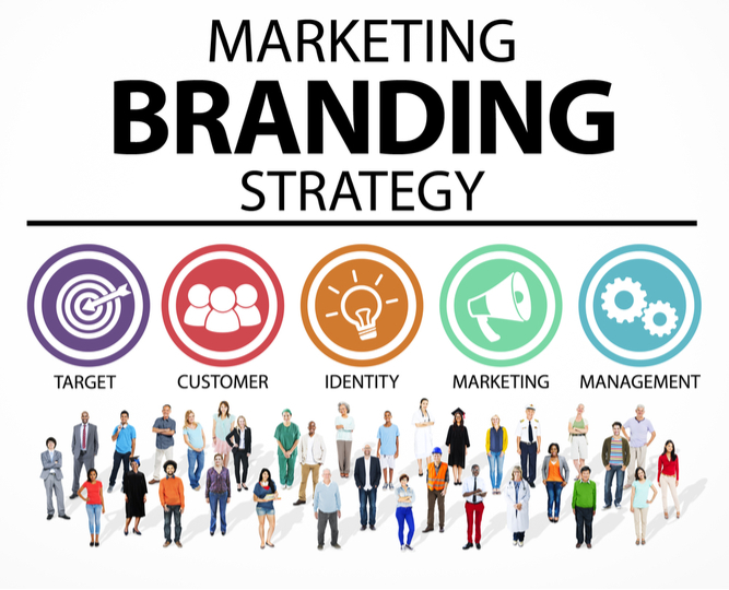 Branding marketing là gì
