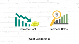 Chiến lược dẫn đầu về chi phí