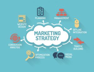 Mục tiêu và 4 giai đoạn của Marketing tổng thể