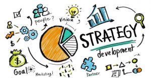 Các chiến lược marketing cơ bản