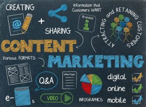 Cách viết content marketing