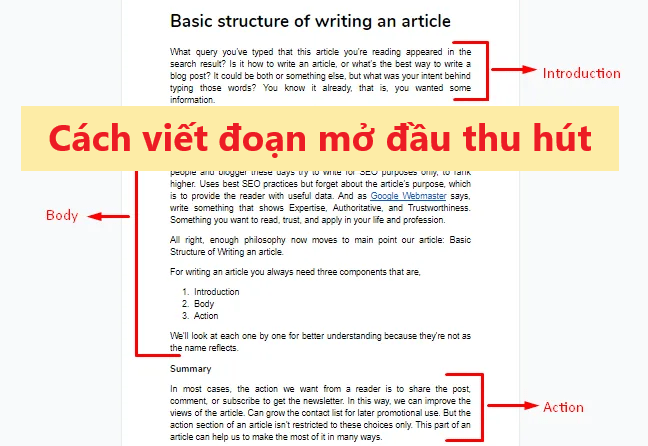 Cấu trúc bài viết chuẩn Seo