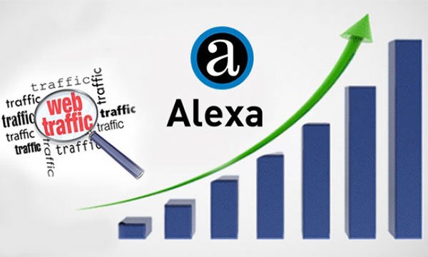 Kiểm tra thứ hạng website trên Alexa