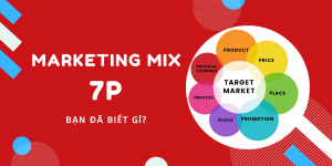 Marketing Mix