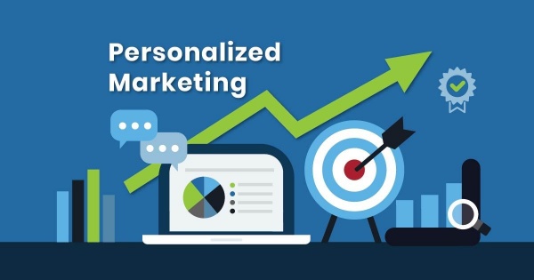 personalized marketing là gì