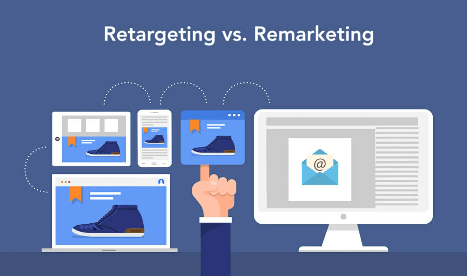 remarketing