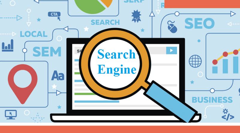 Search Engines là gì? Những Search Engines phổ biến nhất hiện nay