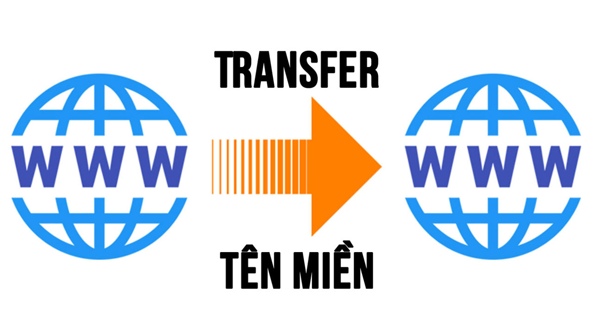 Transfer tên miền là gì?